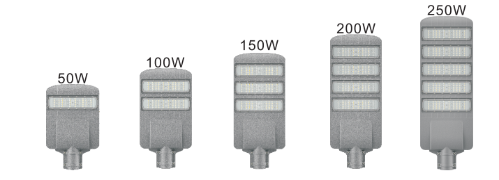 HSXC-LD-MH1/MH2/MH3/MH4/MH5(W3) LED STREET LIGHT